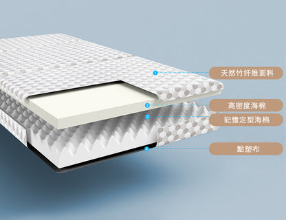 MerryRabbit -三折記憶海綿床墊瑜伽墊MR-100 Three fold memory foam mattress Yoga mat sofa bed
